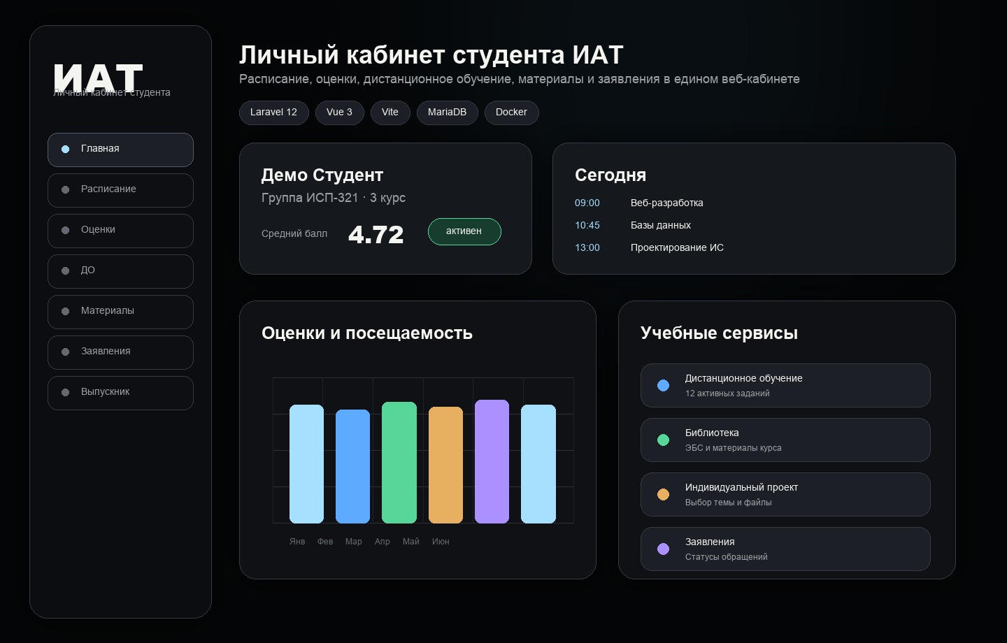 IRKAT Student — личный кабинет студента ИАТ